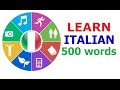 Italian Videos